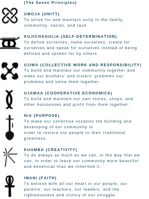 The 7 Principles of Kwanzaa